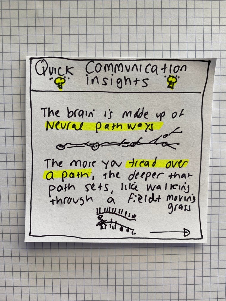 Needs-forward language: Influencing what others think, feel, and do - communication insights