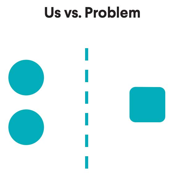 us vs. problem
