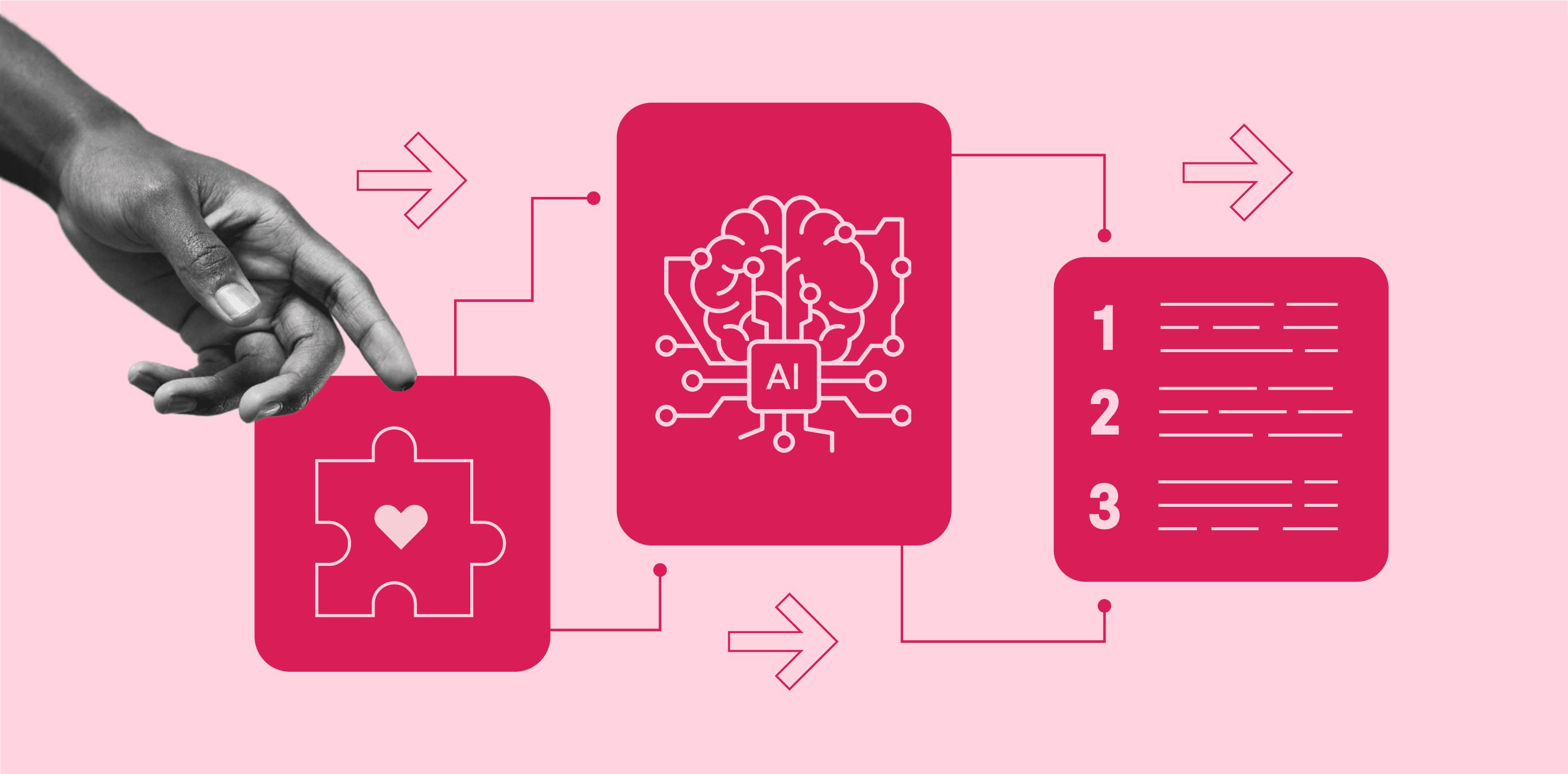 2 use ai to augment not replace human potential
