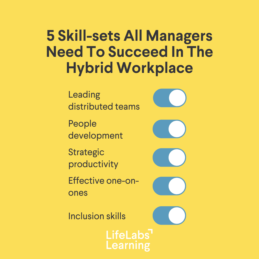 5 Skill-sets all managers need to succeed in the hybrid workplace