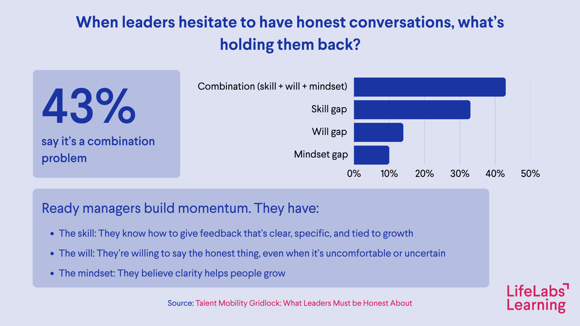 why talent mobility is stuck and how to get it moving again (1)